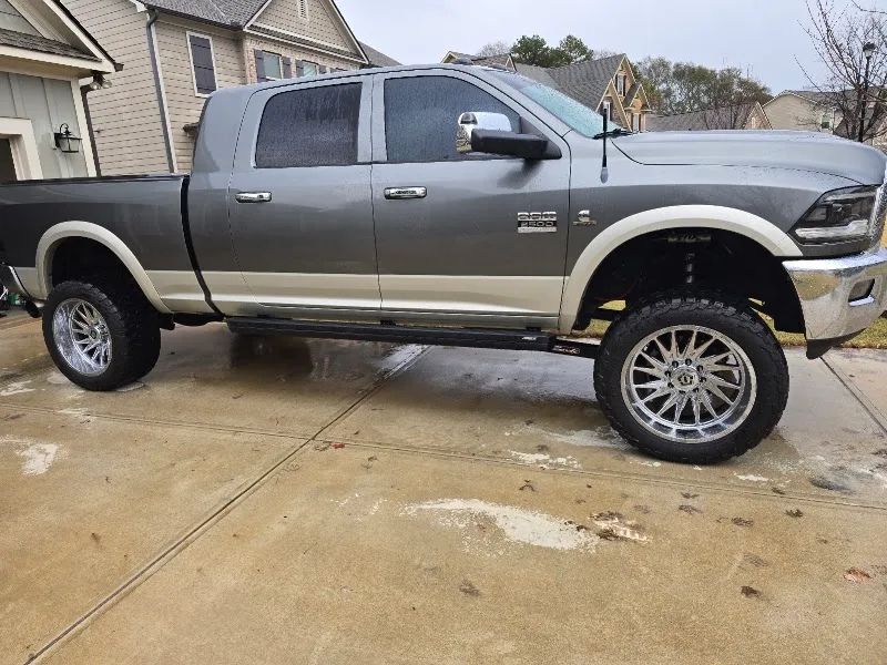 AllSouth Auto LLC