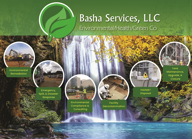 Bachaw Enterprises Inc