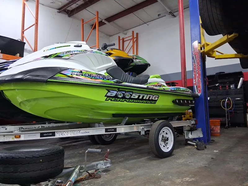 Boosting Performance LLC