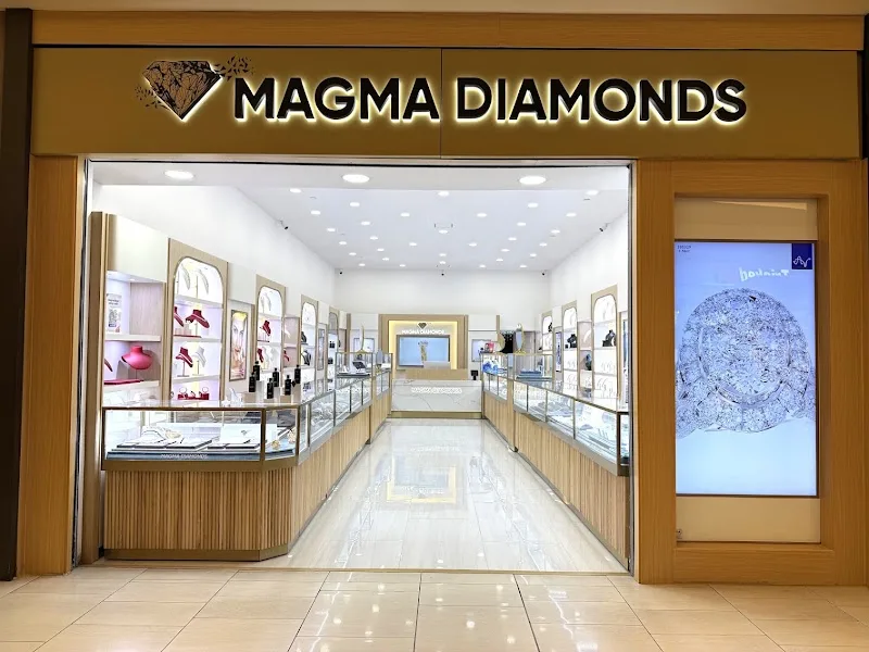 Magma Incorporated