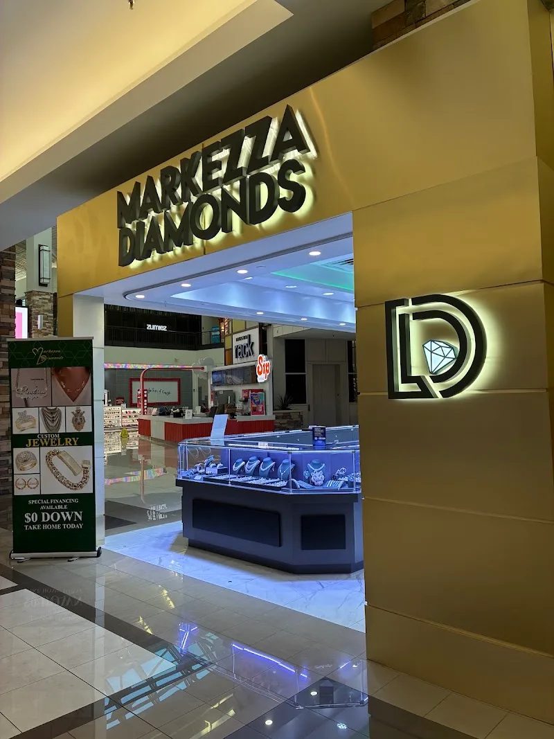 Manat Marketing LLC
