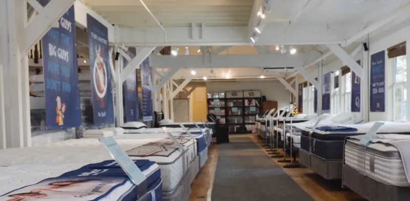 Mattress Warehouse of Pineville LLC (LP)