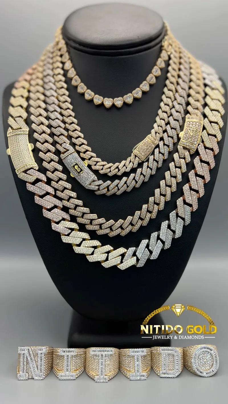 Nitido Gold LLC